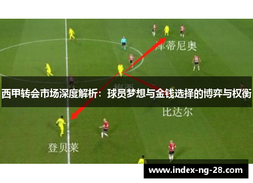 西甲转会市场深度解析：球员梦想与金钱选择的博弈与权衡