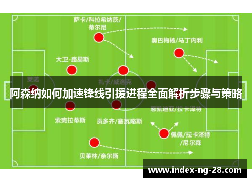 阿森纳如何加速锋线引援进程全面解析步骤与策略