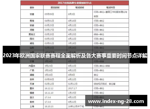 2023年欧洲国家联赛赛程全面解析及各大赛事重要时间节点详解