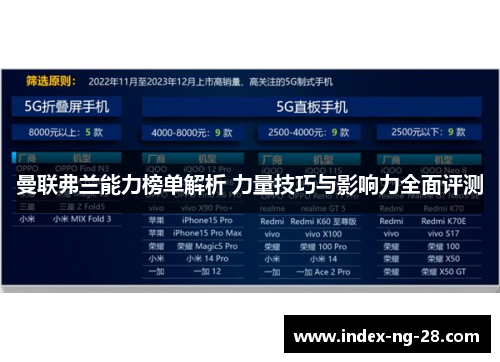 曼联弗兰能力榜单解析 力量技巧与影响力全面评测