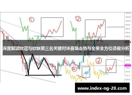 深度解读欧冠与欧联第三名关键对决赛场走势与全景全方位透视分析