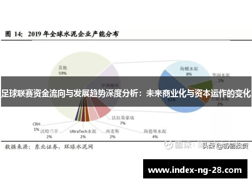 足球联赛资金流向与发展趋势深度分析：未来商业化与资本运作的变化