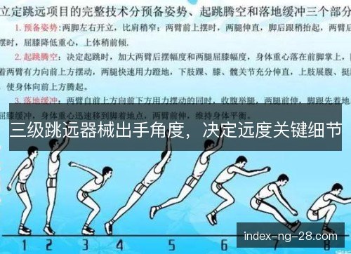 三级跳远器械出手角度，决定远度关键细节